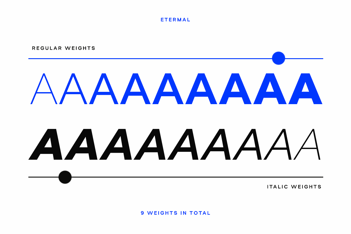 Variable Geometris Sans - Etermal, a Sans Serif Font by RagamKata (Photo 3 of 10)