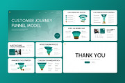 Marketing Funnel Google Slides, a Presentation Template by Antstheme (Thumbnail 4 of 4)