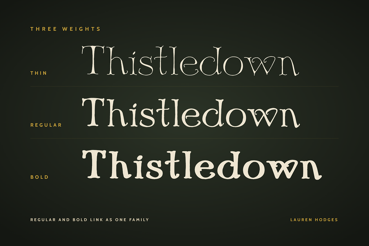 Thistledown: Whimsical Fantasy Serif, a Serif Font by Lauren Hodges (Photo 3 of 13)