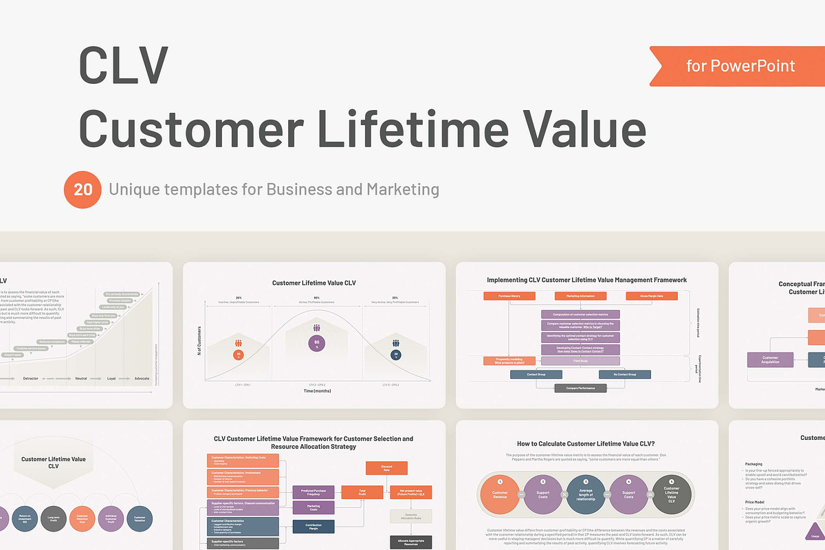 CLV Customer Lifetime Value for PowerPoint