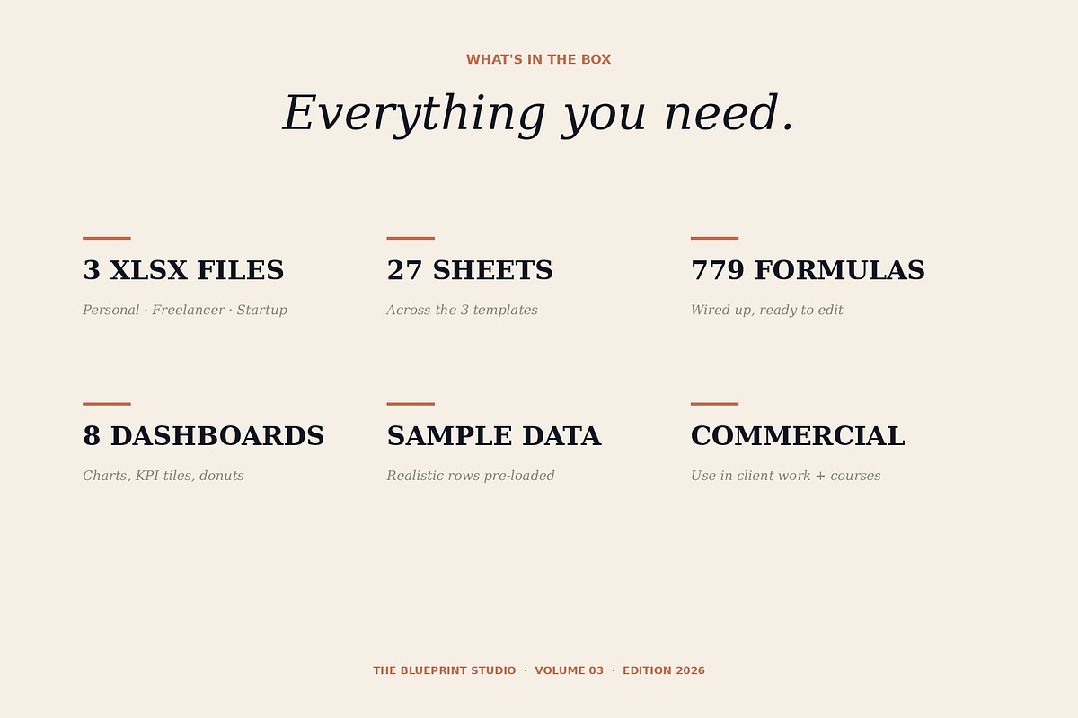 Excel Finance Pack — 3-in-1, a Branding & Logo Template by Just Necessary (Photo 9 of 9)