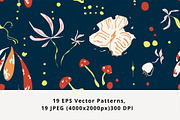 Abstract Floral Patterns, a Pattern Graphic by Trisuphat (Thumbnail 8 of 8)