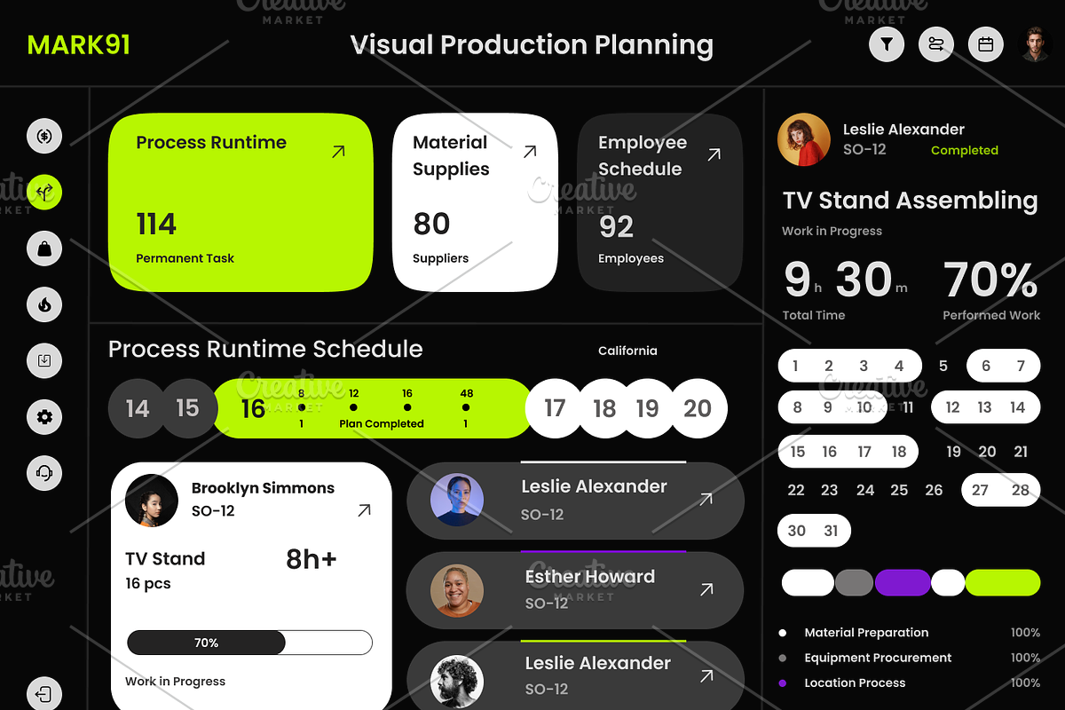 Ultimate Figma UI Dashboards Kit, an UI Kit Template by Hammad Arif (Photo 2 of 23)