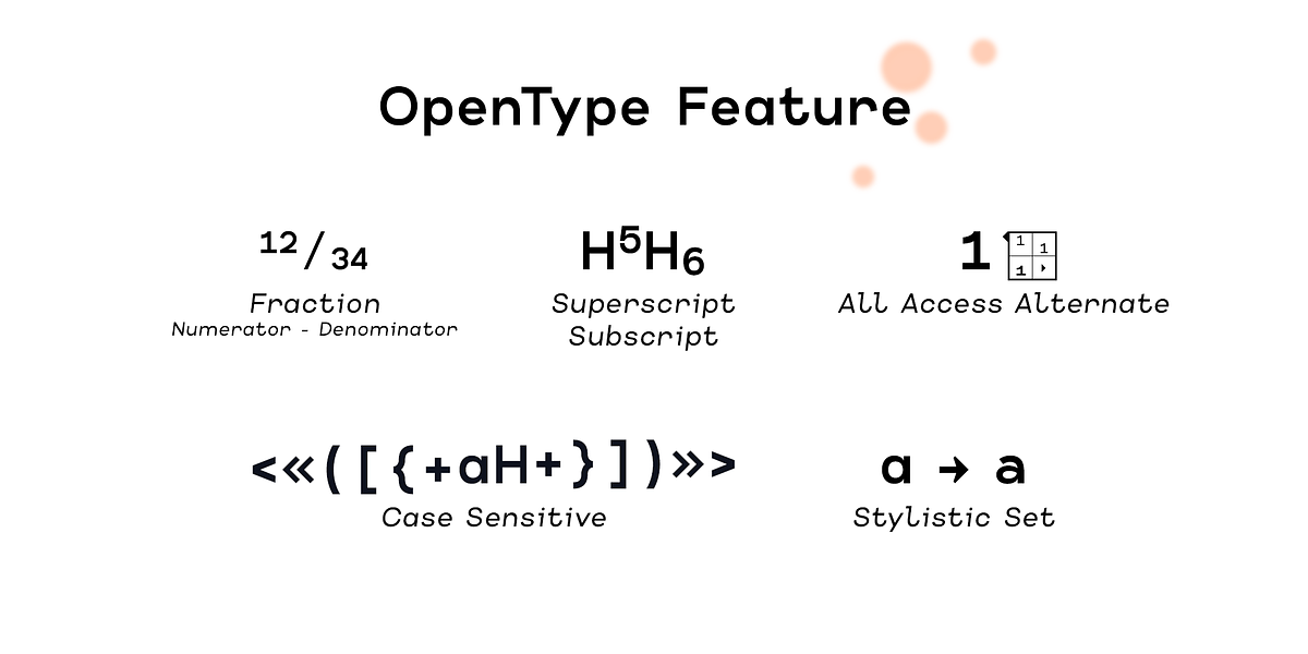 Codeworld, a Sans Serif Font by Par Défaut (Photo 3 of 9)