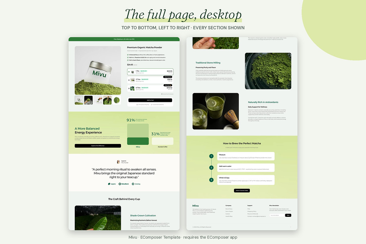 Mivu - Shopify EComposer Template, a Shopify Template by Boost Convert (Photo 9 of 11)