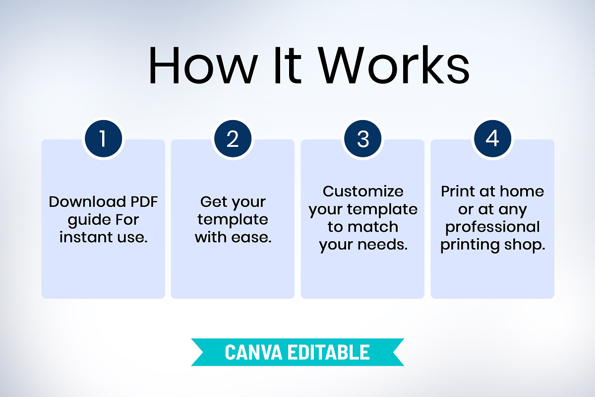 Canva Editable Boarding Pass Temp, a Templates & Theme by Snapybiz (Photo 4 of 10)