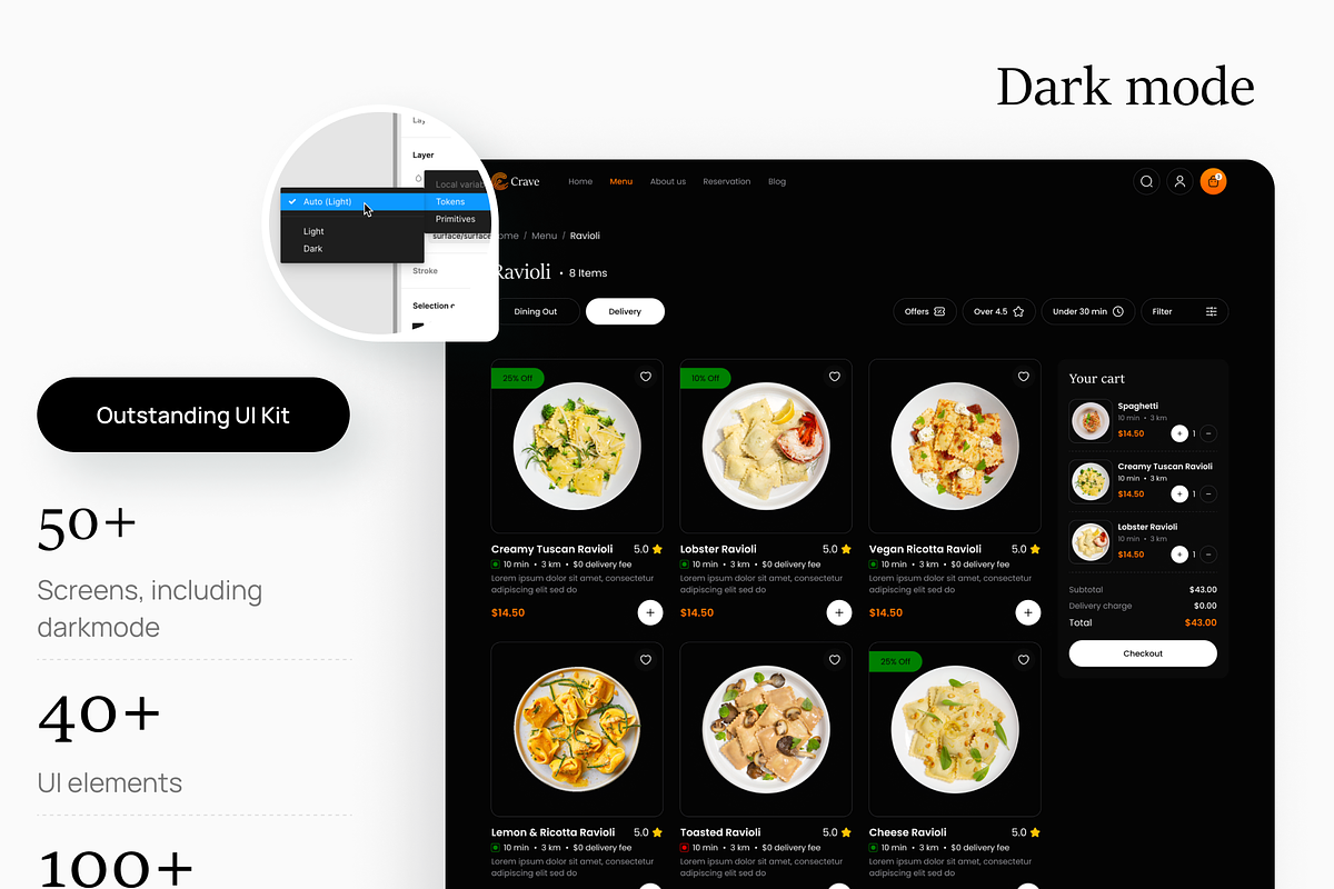 Crave: Food Website Uikit for Figma, an UI Kit Template by Fluttertop (Photo 3 of 8)