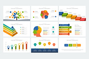 Investment Powerpoint, a Presentation Template by binangkit (Thumbnail 11 of 17)