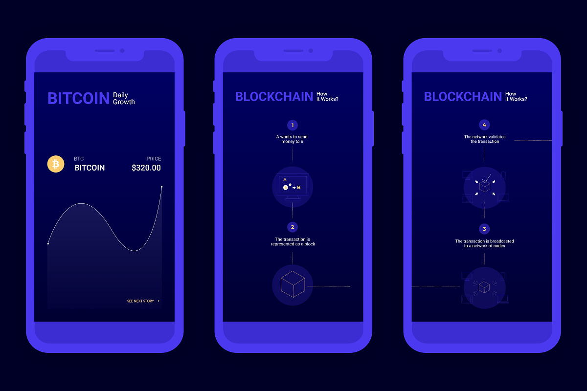 Crypto Social Media, a Social Media Template by TemplateZuu (Photo 5 of 11)