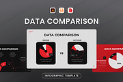 Data Comparison, a Presentation Template by Antstheme (Thumbnail 1 of 3)