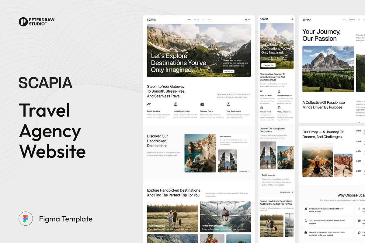 Travel Agency Website UI Figma, an UI Kit Template by peterdraw (Photo 1 of 7)