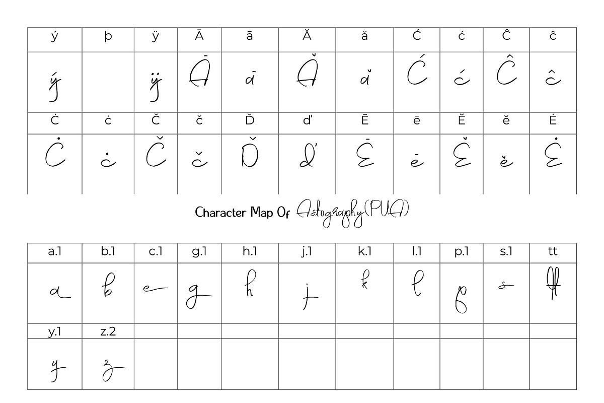 Astography signature font, a Handwritten Font by SSI.Scraps (Photo 13 of 13)