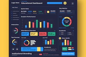 Educational Dashboard Template