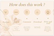 Canva Elegant * Wedding Invitation*, an Invitation Template by ElladesignCo (Thumbnail 5 of 5)