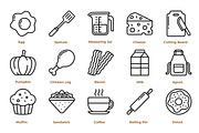 Gastronomy Icon Pack, an Outline Icon by Tekuni (Thumbnail 3 of 10)