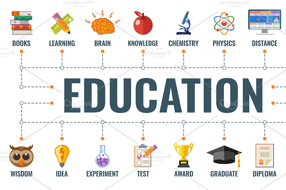 Set Typography Banners, an Education Illustration by TAlex (Photo 5 of 6)