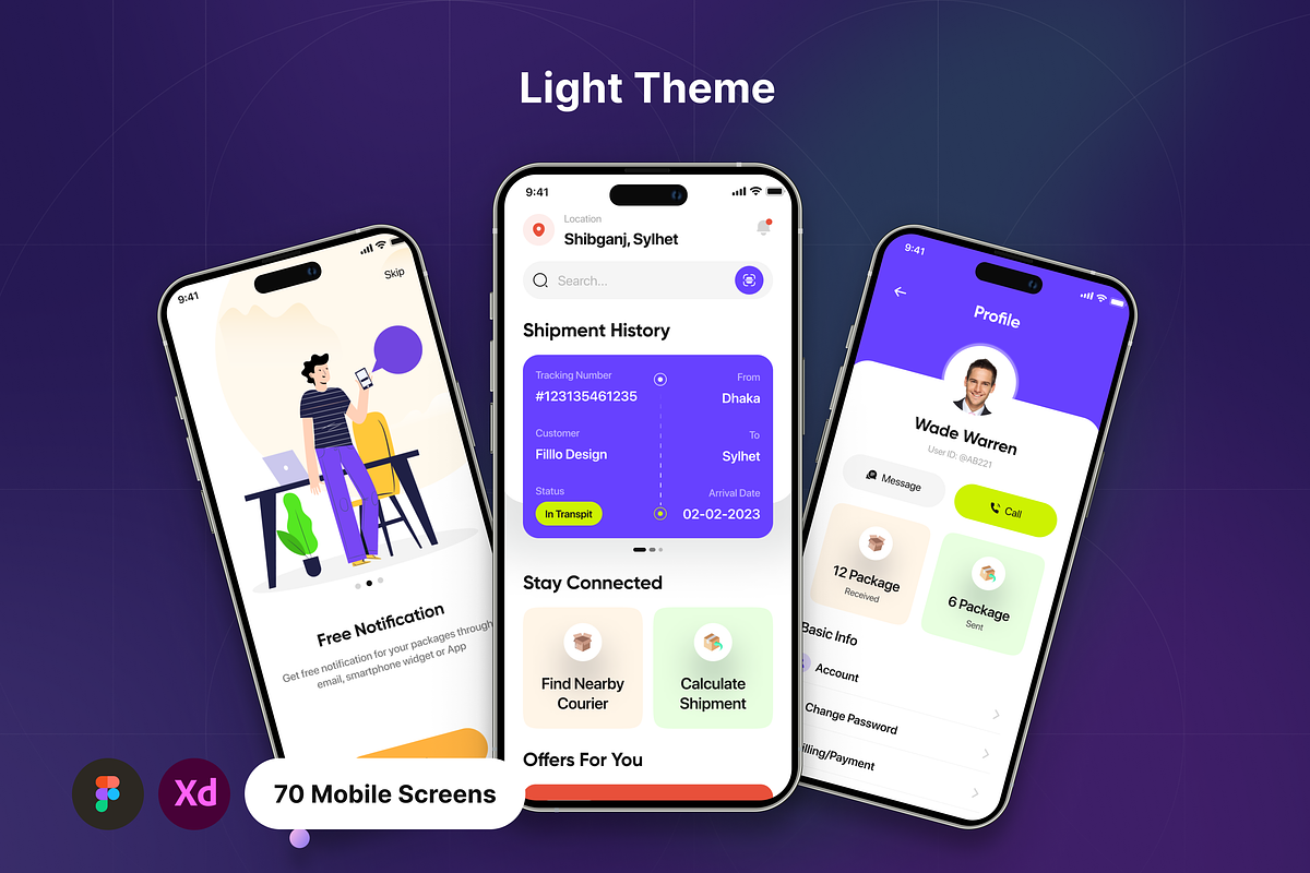 Filllo Parcel Delivery App UI Kit, an UI Kit Template by floxui (Photo 8 of 8)