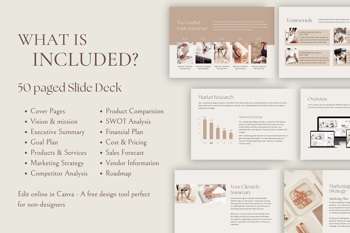 Business Plan Slide Deck Template, a Presentation Template by Design Lush Studio (Photo 2 of 6)