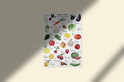 English Alphabet fruits & veggies, a Decorative Illustration by Visual Animal (Thumbnail 4 of 6)