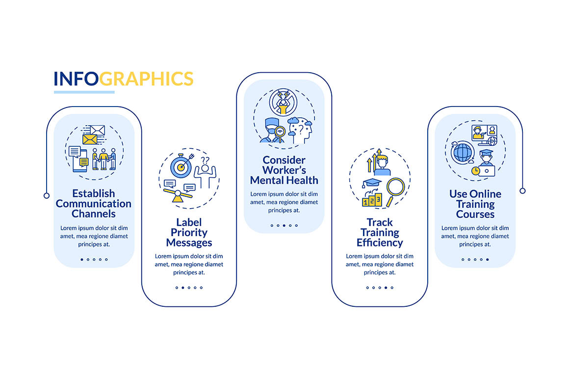 Employee reboarding infographic, a Templates & Theme by IMG Visuals