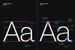 Another Grotesk Text Family