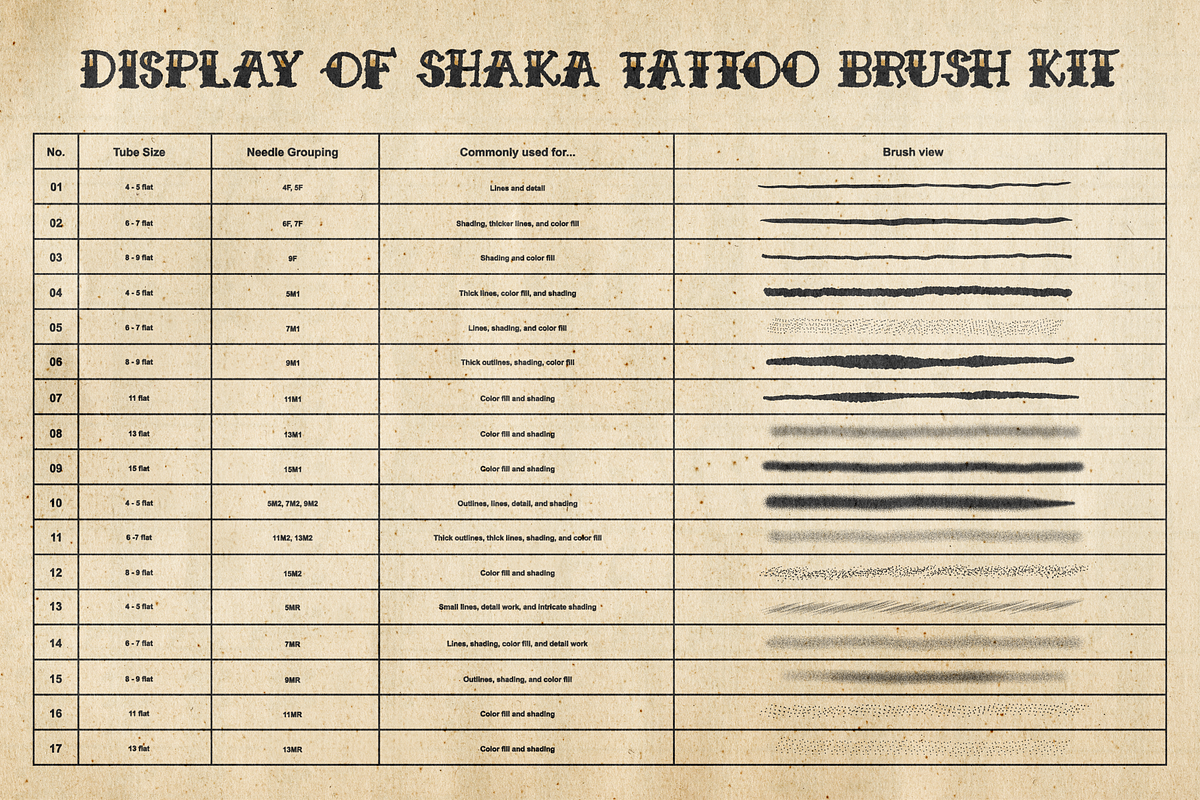 FLASH TATTOO BRUSHES BY SHAKA, a Brush Add-On by SHAKA (Photo 4 of 5)