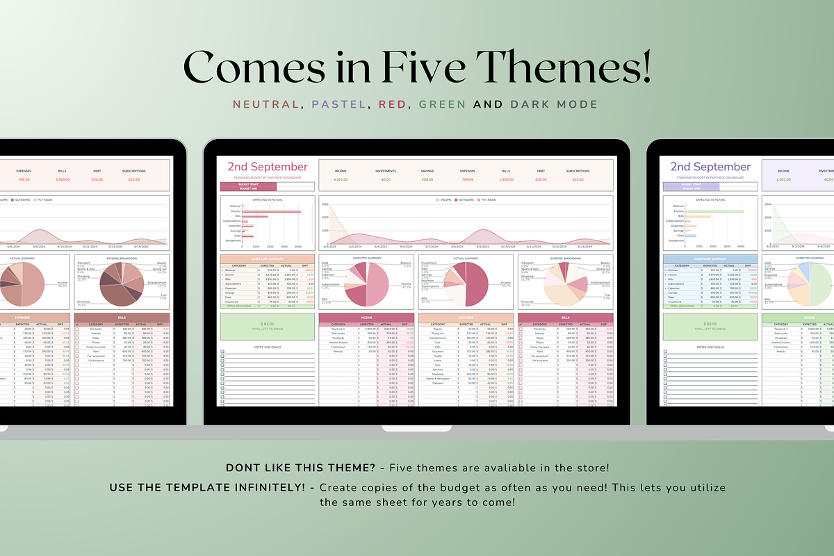 Standard Paycheck Budget - Green, a Templates & Theme by The Creative Plans co (Photo 2 of 10)