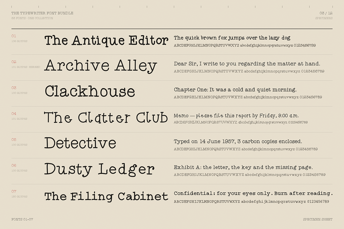 Typewriter Font Bundle – 33 Fonts!, a Slab Serif Font by HipFonts (Photo 17 of 26)