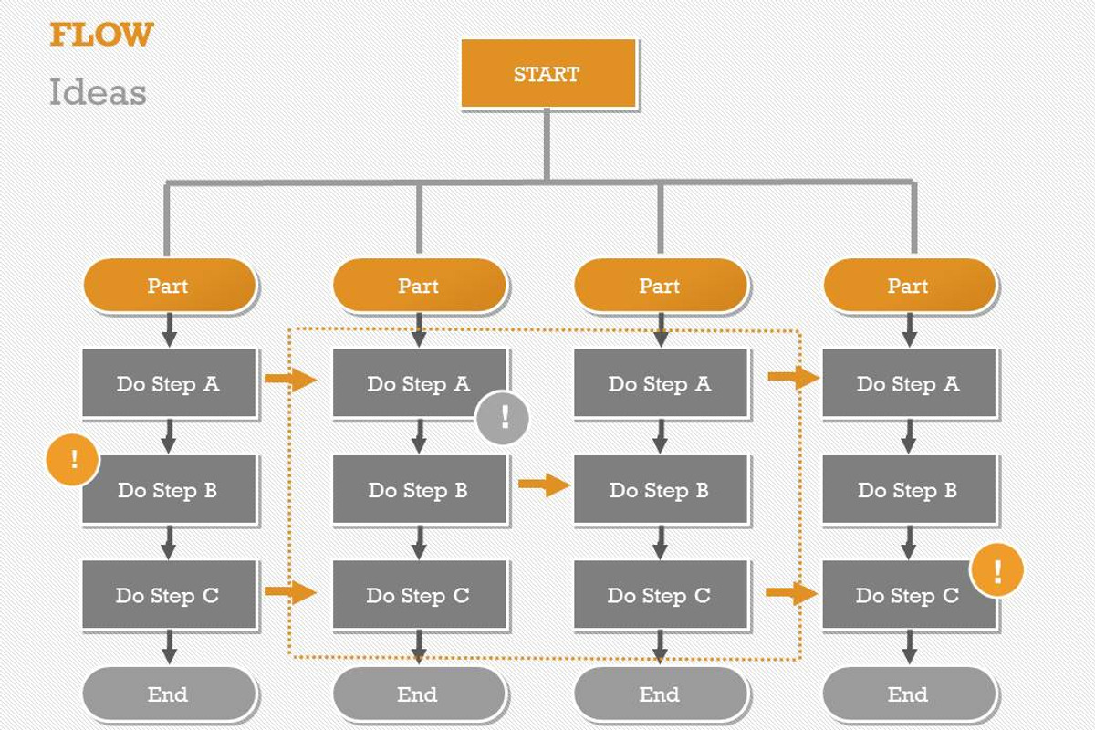 Flow Charts 1 PowerPoint Template, a Presentation Template by Yes Presentations (Photo 50 of 73)