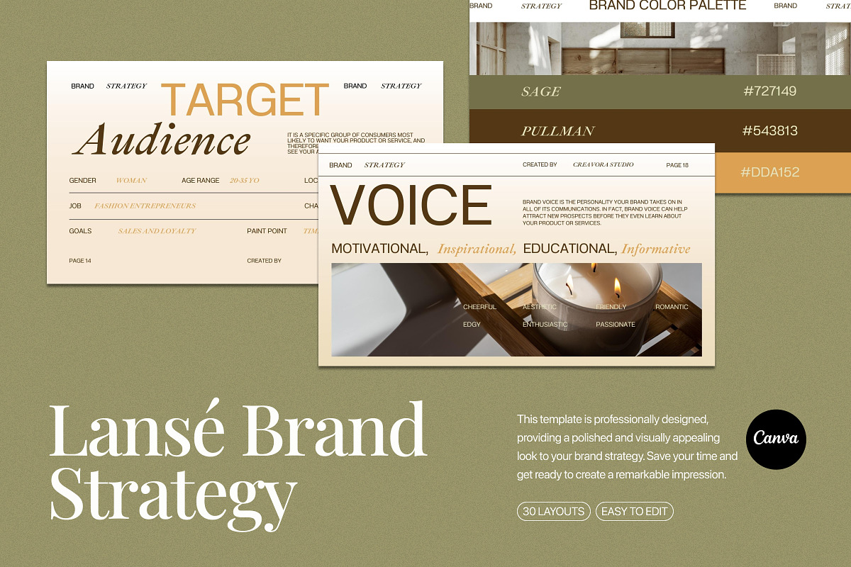 Lansé - Brand Strategy Template, a Presentation Template by Creavora (Photo 4 of 13)