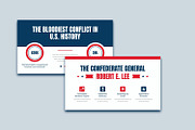 American Civil War Presentation, a Presentation Template by BumbleGraph Studio (Thumbnail 2 of 5)