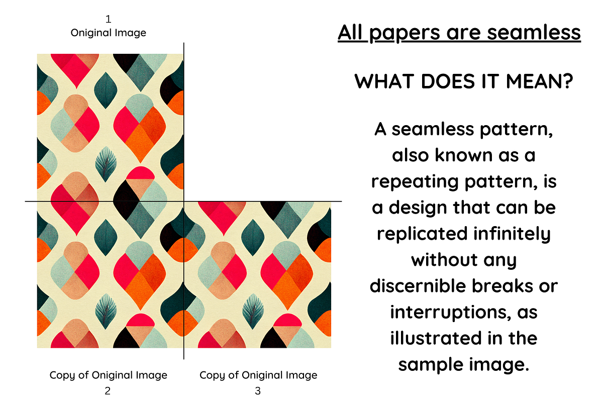 Cafe Rose Wild Florals Digital Paper, a Pattern Graphic by FloridPrintables (Photo 7 of 11)