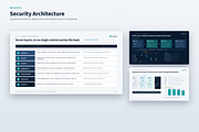 Cybersecurity Presentation Template, a Presentation Template by novexora (Thumbnail 1 of 4)