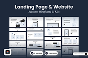 Wireframe Kit Design, an UI Kit Template by SLAB! Design (Thumbnail 1 of 3)