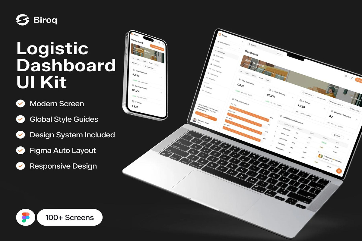 Biroq - Logistic Dashboard UI Kit, an UI Kit Template by Creative Perspective (Photo 1 of 8)