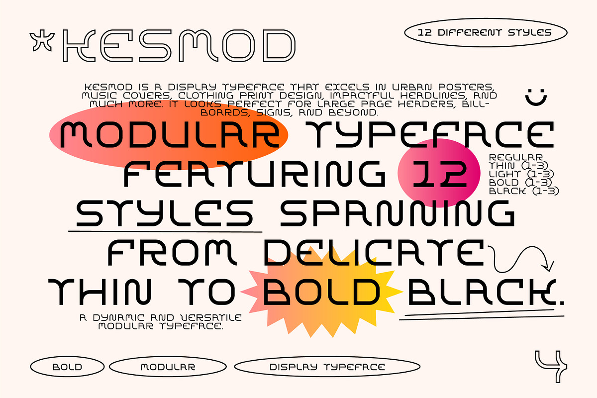 Kesmod Font - 12 styles, a Sans Serif Font by softulka (Photo 2 of 7)