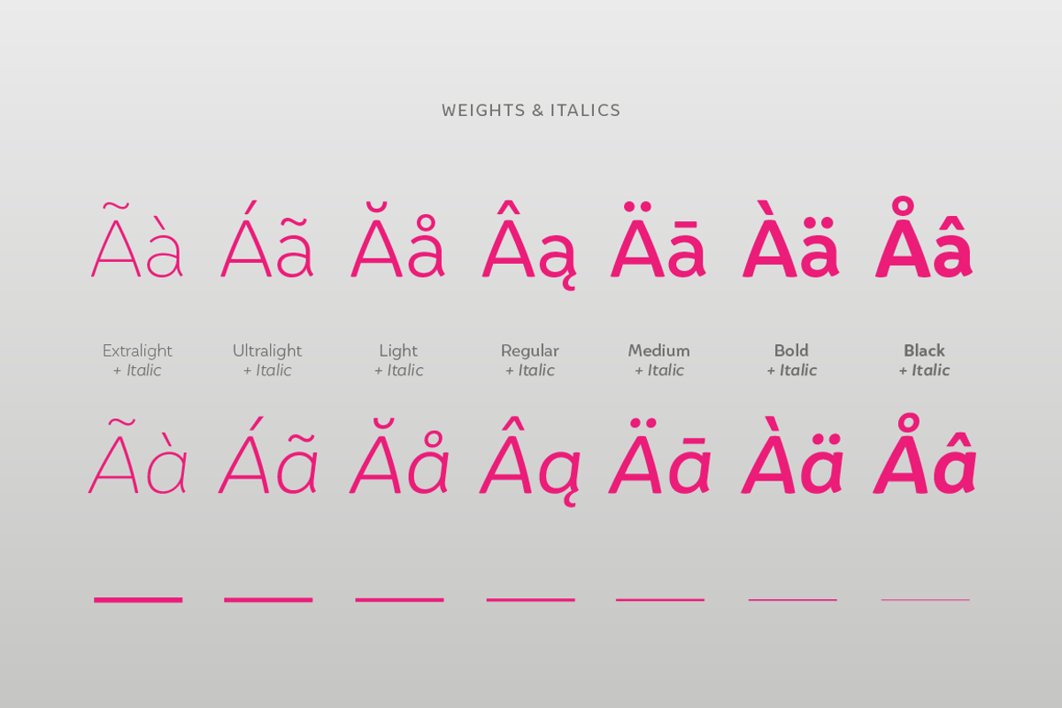 Igna Sans preview 3