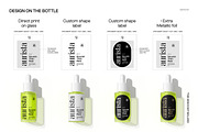 Dropper Bottle Carton mockup, a Merchandise Mockup by creatsy5 (Thumbnail 4 of 8)