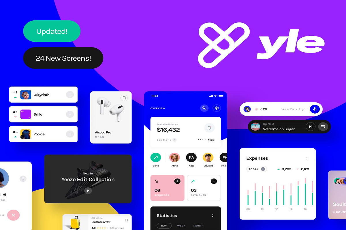 Yle Starter UI Kit, an UI Kit Template by Creative Perspective (Photo 1 of 6)