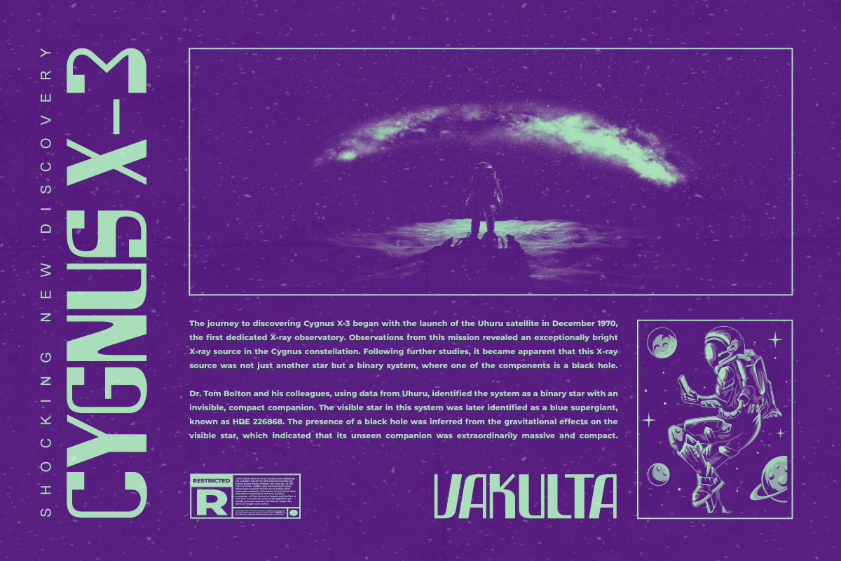 Vakulta - Retro Futurism Font, a Sans Serif Font by twinstd (Photo 8 of 9)