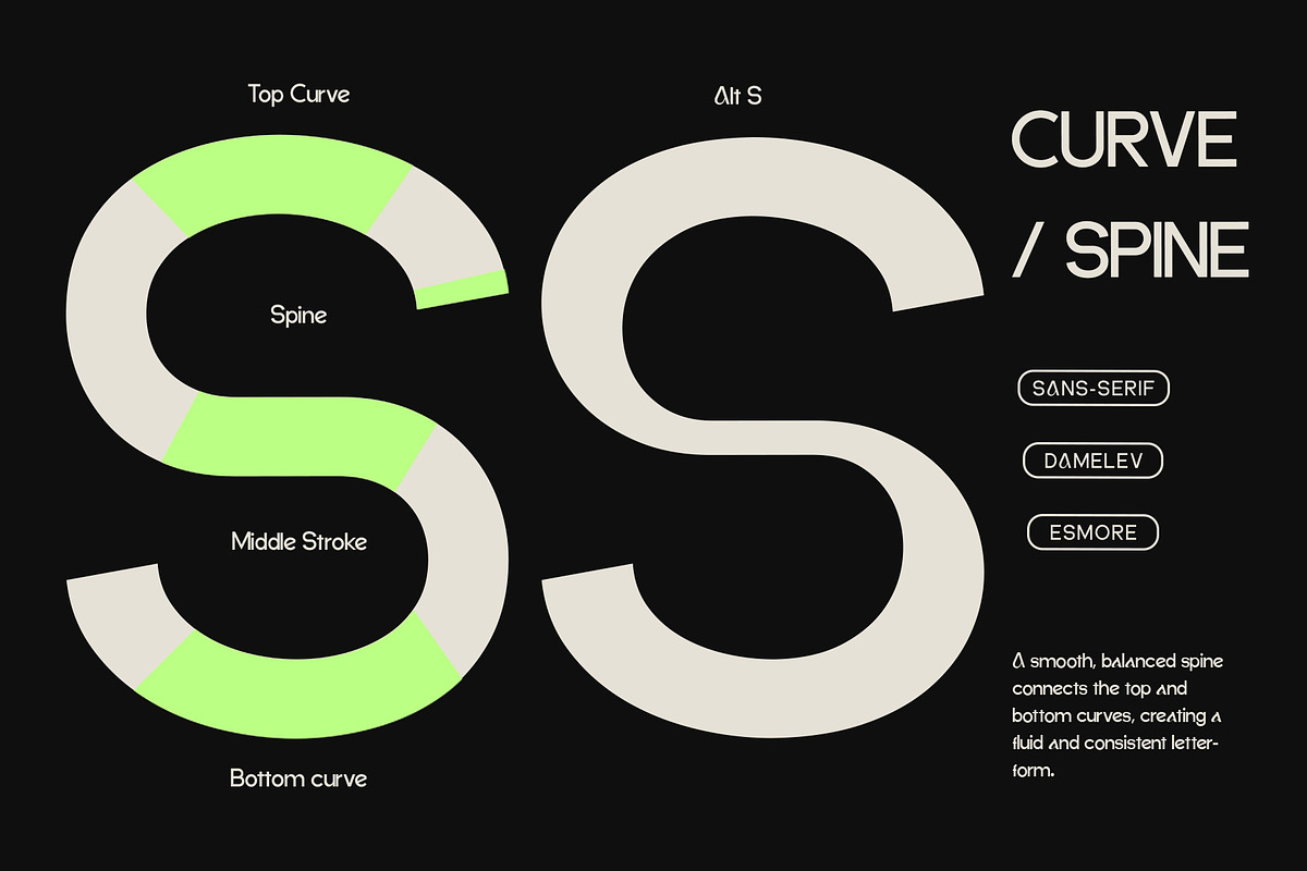 DV Emore, a Sans Serif Font by Damelev (Photo 6 of 13)