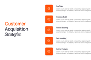 FocusFlow - SAAS Presentation, a Presentation Template by Hammad Arif (Thumbnail 10 of 17)
