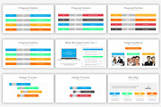 Business Proposal PowerPoint Design, a Presentation Template by OceanArt (Thumbnail 11 of 20)