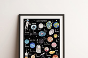 Space Alphabet Set - watercolor, an Animal Illustration by Visual Animal (Thumbnail 5 of 10)