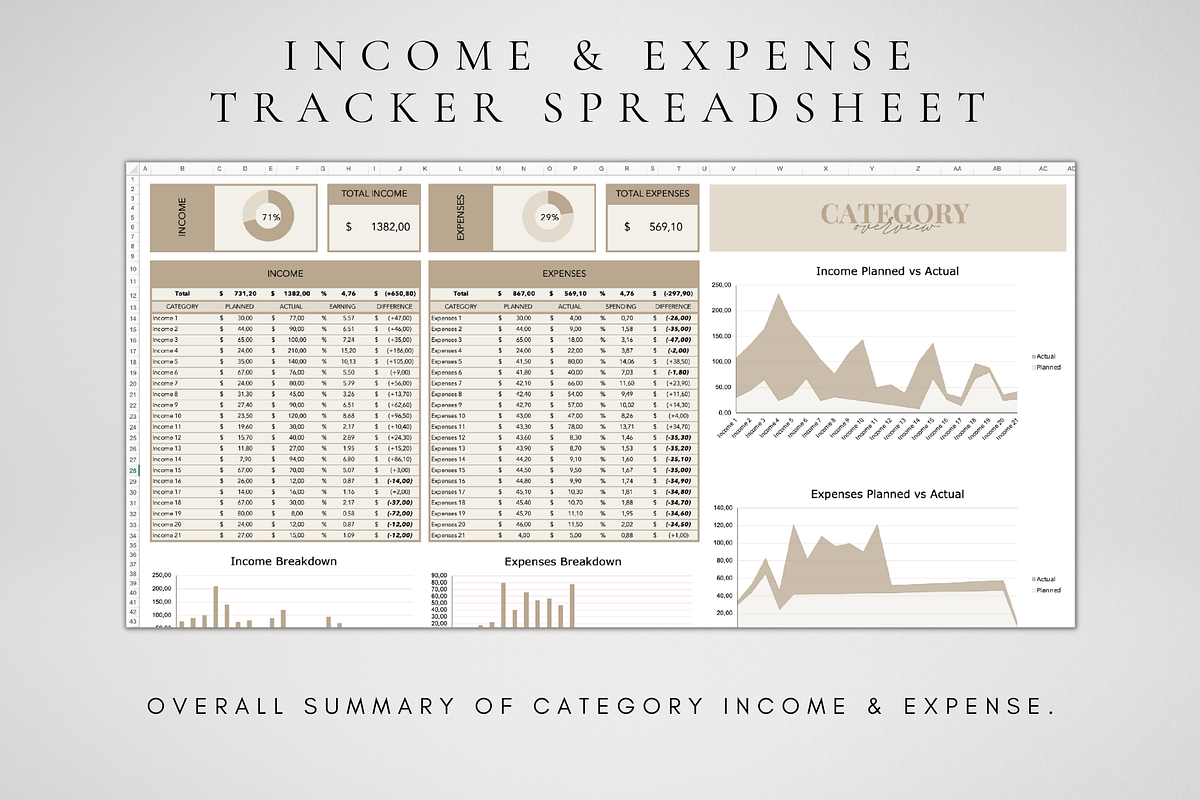 Editable Income & Expense Tracker, a Templates & Theme by BRANDcontent