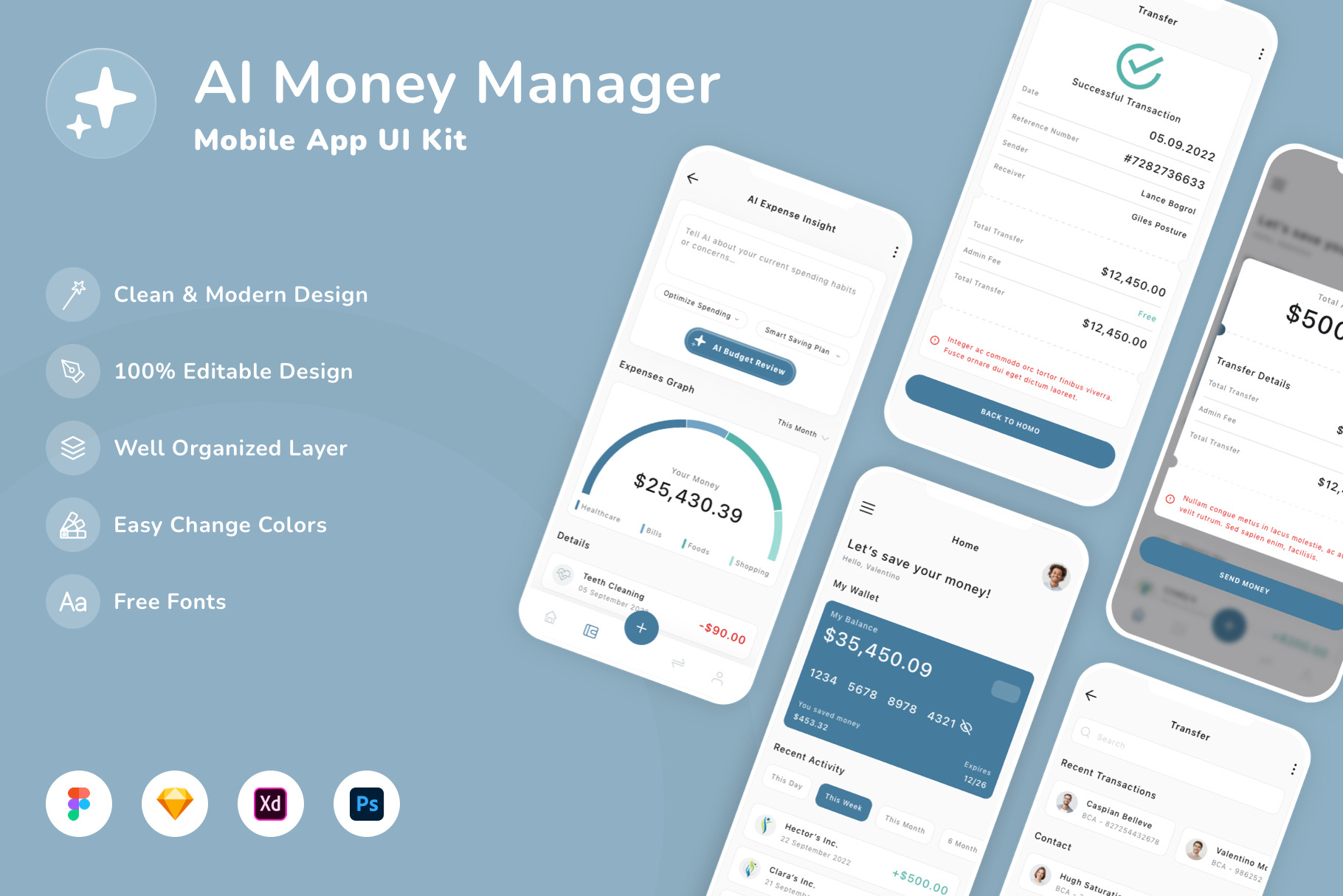 AI Money Manager Mobile App UI Kit, an UI Kit Template by Betush