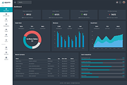 Appzia - Bootstrap 5 Admin Template, a Bootstrap Template by Pichforest Studio (Thumbnail 2 of 4)