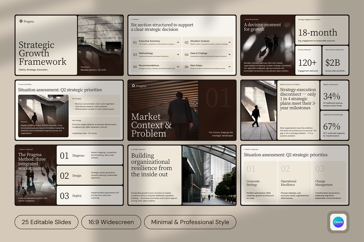 Pragma Consultant Deck Canva, a Presentation Template by PaperSlides (Photo 2 of 6)
