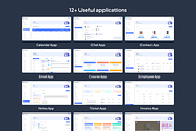 Modernize Angular Admin Dashboard, a Templates & Theme by AdminMart (Thumbnail 6 of 15)