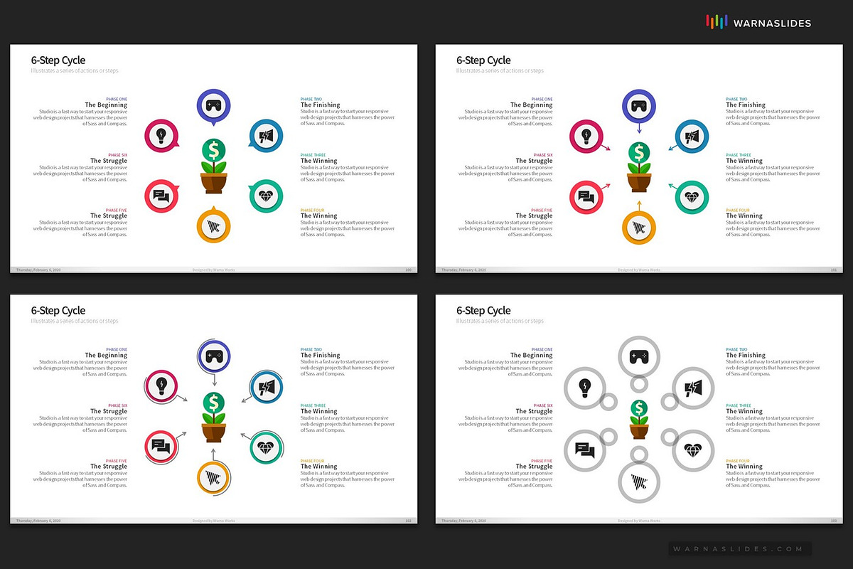Cycle & Circles PowerPoint Templates, a Presentation Template by Warna Works (Photo 16 of 28)